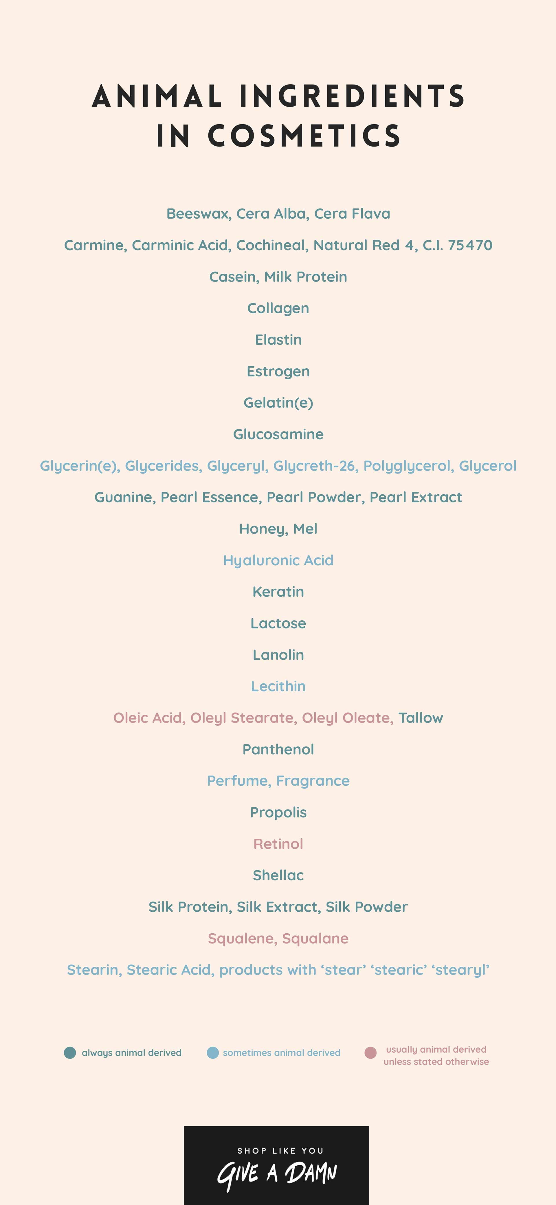 A vegan guide: 25 animal ingredients in cosmetics