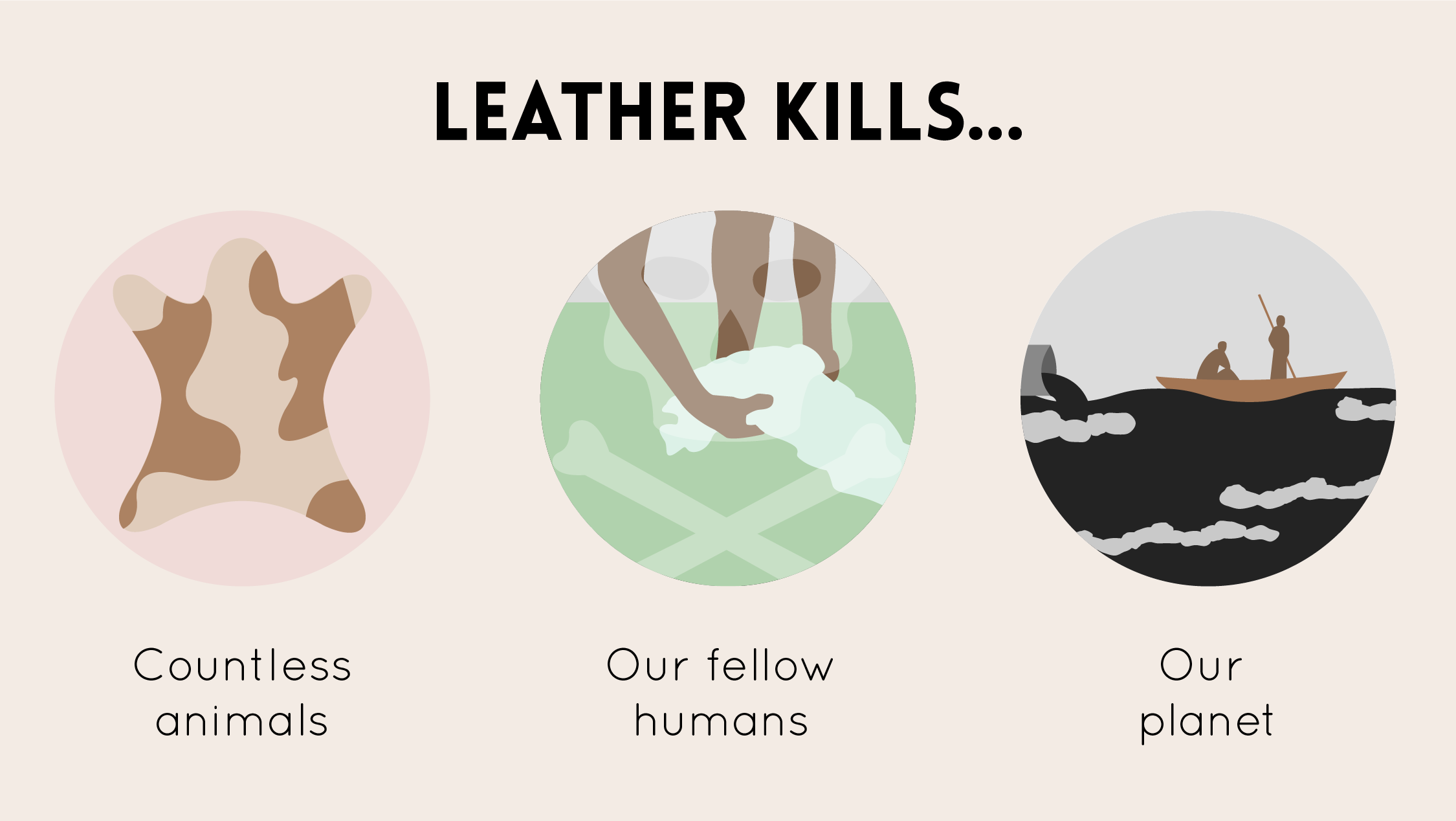 Leather kills animal humans planet