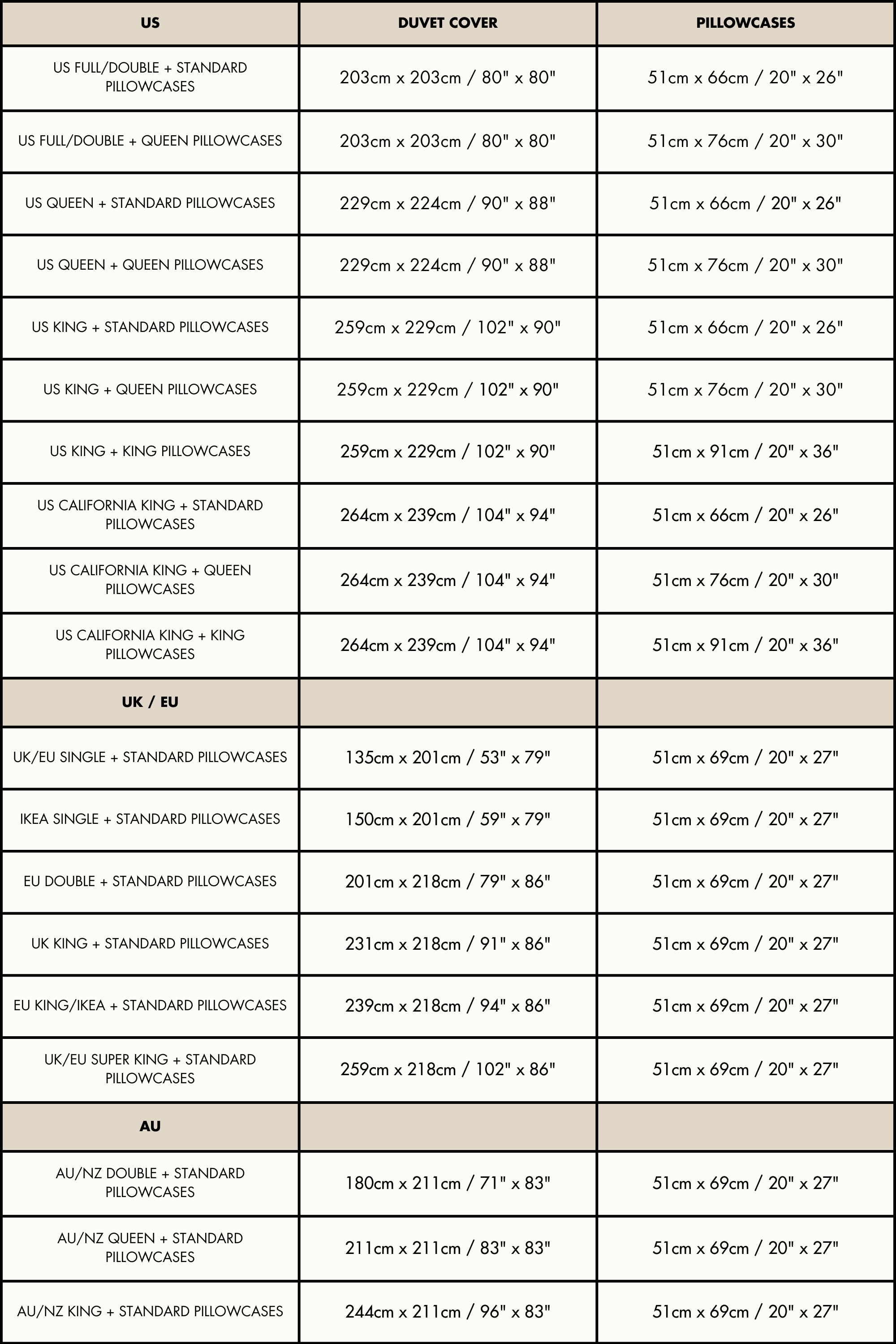 AmourLinen Set Bettwäsche Holzkohle