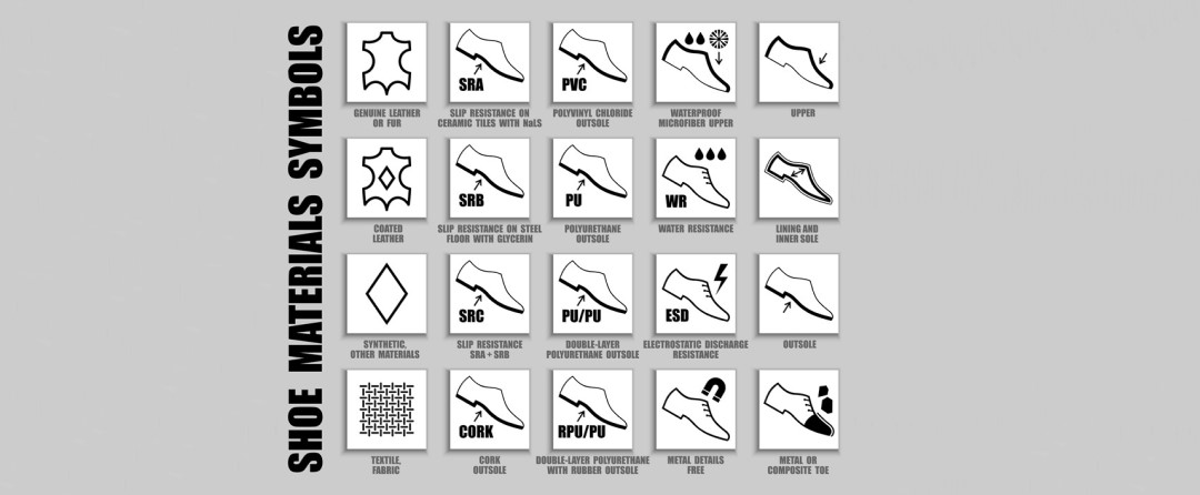 Schuhmaterialien Symbole