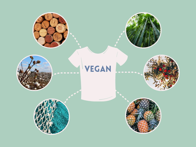 16x Vegan & Sustainable Materials In Fashion