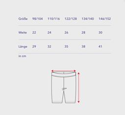 Inaska Shorts Uv Schutz Petrol
