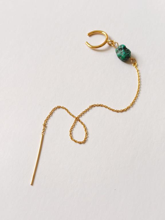 Turquoise Ear Cuff & Thread Gold 1