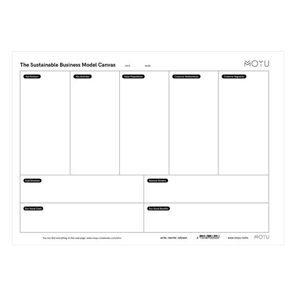 The Sustainable Business Model Canvas A3 Bureau Planner 1
