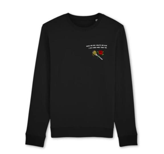 Sweatshirt Roses Black 4