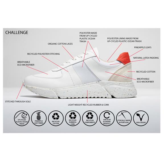 Duurzame Panel Sneaker 'Challenge' - Wit 7