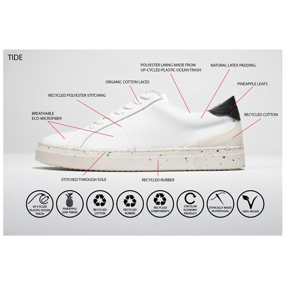 Sneaker Sustainable Tide - White 8